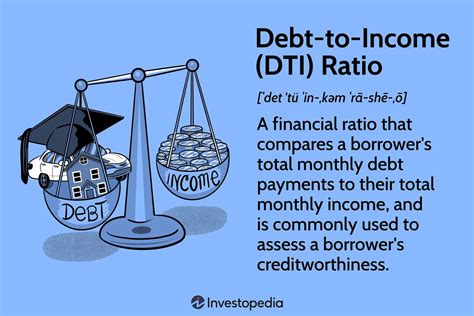 dti meaning|dti meaning engineering.